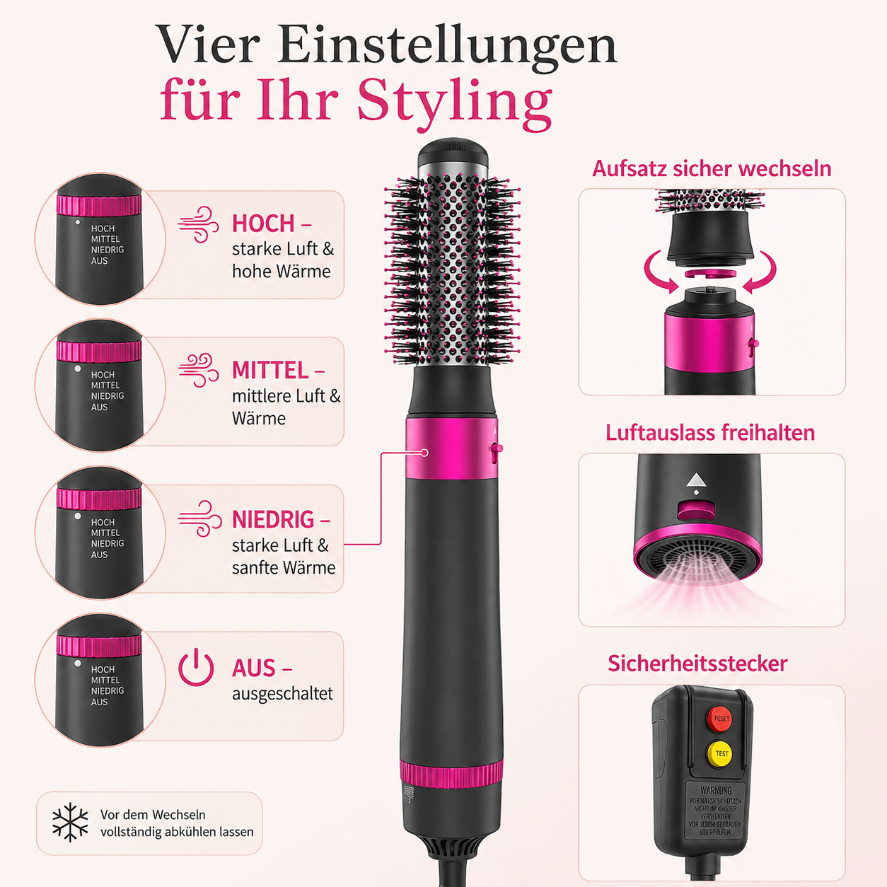 bürstenloser Haartro