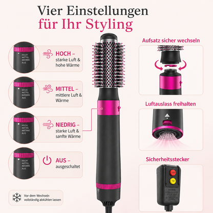bürstenloser Haartro