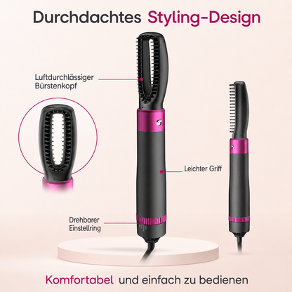 bürstenloser Haartro